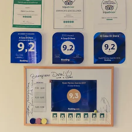 Bed & Breakfast A Casa Di Dora